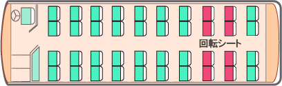 大型バス 40シート 座席表